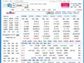 Linux知识网 Linux知识网